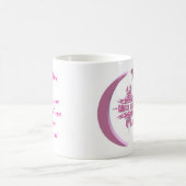 2007年のCancerSucks.comのリレー コーヒーマグカップ (中央)