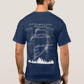 2007 BUSHWACKERS HORNLINEのワイシャツ Tシャツ (裏面)