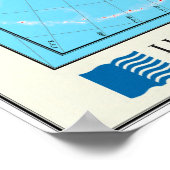 2008統一された年州大統領のの選挙結果 ポスター (角)