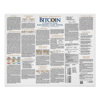 2008 Bitcoinエレガントホワイトペーパーのデザイン ポスター