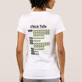 2009年のフクロウオウムのひよこの計算 Tシャツ (裏面)