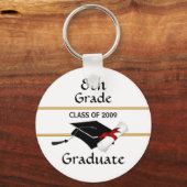 2009年キーリング第8期大学院生 キーホルダー (正面)