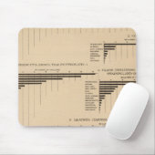 201価値、製品業厳選された界1900 マウスパッド (マウス)