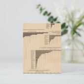 201年価値・製品厳選された産業1900 ポストカード (スタンド正面)