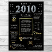 2010年に戻る印刷可能なポスター、2010年の誕生日サイン ポスター