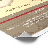 2010年ソーシャルネットワーキングマップ ポスター (角)