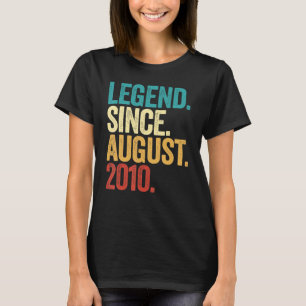 2010年12歳威厳がある生以来12歳 Tシャツ