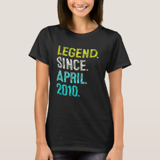 2010年4月から伝説となった12歳のヴィンテージ 12歳の誕生日 Tシャツ