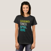 2010年4月から伝説となった12歳のヴィンテージ 12歳の誕生日 Tシャツ (正面フル)