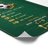 2010 World Cup South Africa Infographic Poster ポスター (角)