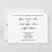 2011年のグラデーションクラスブラック絵を描(ばちゃばちゃ)跳ねる 招待状 (裏面)