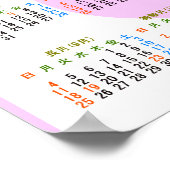 2011年カレンダー日本版 ポスター (角)