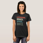 2012年4月2012年レトロ2012年レジェンドS Tシャツ (正面フル)
