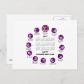 2013中国の〔占星術の〕十二宮図ハッピーニューイヤーカレンダー シーズンポストカード (正面/裏面)