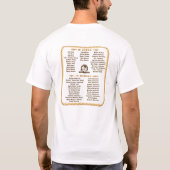 2014よたよた歩きのワイシャツ Tシャツ (裏面)