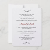 2014年度大学卒業式 招待状 (裏面)