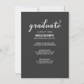 2014年度 卒業写真 招待状 (裏面)