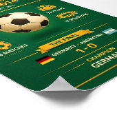 2014 World Cup Brazil Infographic Poster ポスター (角)