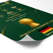 2014 World Cup Champions Germany Victory History  ポスター (角)