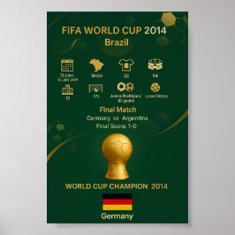 2014 World Cup Champions Germany Victory History  ポスター