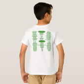 2015よたよた歩きO緑の子供のワイシャツ Tシャツ (裏面フル)