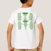 2015よたよた歩きO緑の子供のワイシャツ Tシャツ (裏面)