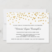 2015年の女子写真クラス卒業 招待状 (裏面)