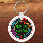 2015年の特別パイ キーホルダー (正面)