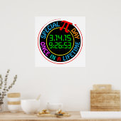 2015年の特別パイ ポスター (キッチン)