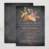 2015年黒板フローラ卒業会 招待状 (正面/裏面)