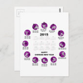 2015年〔占星術の〕十二宮図カレ中国のンダー、新中国の年度のお祝い ポストカード (正面/裏面)