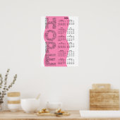 2016ウォールカレンダー乳がん認識度ポスター ポスター (キッチン)