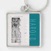 2016年の奇妙なスケッチパーソナライズされた キーホルダー (正面)