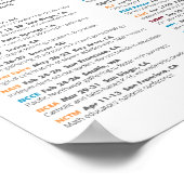 2016年度K-12教育用テクノロジー会議 ポスター (角)