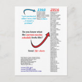 2016年CDC自閉症ワクチン接種予定 ポストカード (正面)