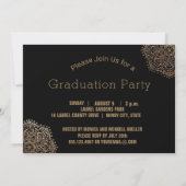 2017年坊保曼荼羅図 | 写真の卒業 招待状 (裏面)