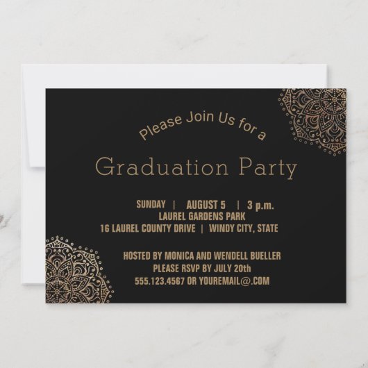 2017年坊保曼荼羅図 | 写真の卒業 招待状 (裏面)