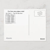 2017年皆既食を観察太陽のするトンボ ポストカード (裏面)