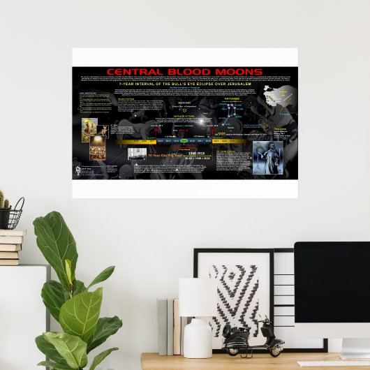 2018年の中流血月 ポスター (ホームオフィス)