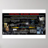 2018年の中流血月 ポスター (正面)