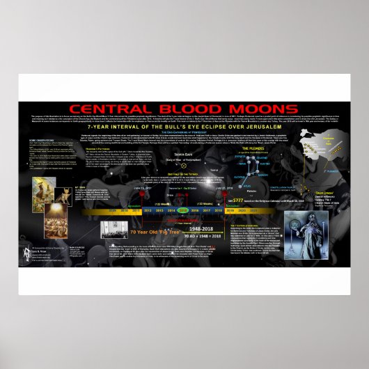 2018年の中流血月 ポスター (正面)