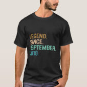 2018年9月5日 Tシャツ (正面)
