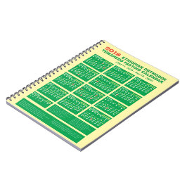 2018 Ethiopian Orthodox Fasting Calendar 2025 2026 ノートブック
