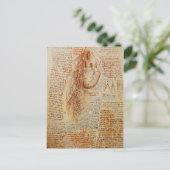 201.ハートと気管支動脈の切除 ポストカード (スタンド正面)