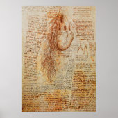 201.ハートと気管支動脈 ポスター (正面)