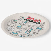 2020おもしろい年の検疫の忘れパーティー ペーパープレート (アングル)
