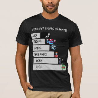 2020は地球上で最も恐ろしい事だ Tシャツ