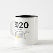 2020カスタマーレビューおもしろいスター評価 ツートーンマグカップ (正面左)