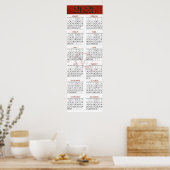 2020中国のねずみの年カレンダー ポスター (キッチン)