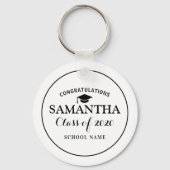 2020年カスタム卒業クラス白黒 キーホルダー (裏面)